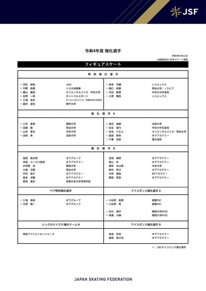 比赛刚开始5分钟，迪巴拉右路传中，助攻卢卡库头球破门。